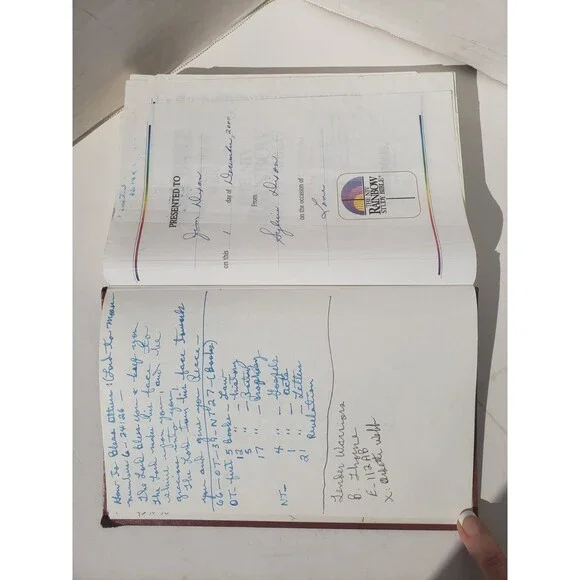 Vintage 1996 The NIV Rainbow Study Bible Bold Line System Edition Guideposts - Picture 8 of 16